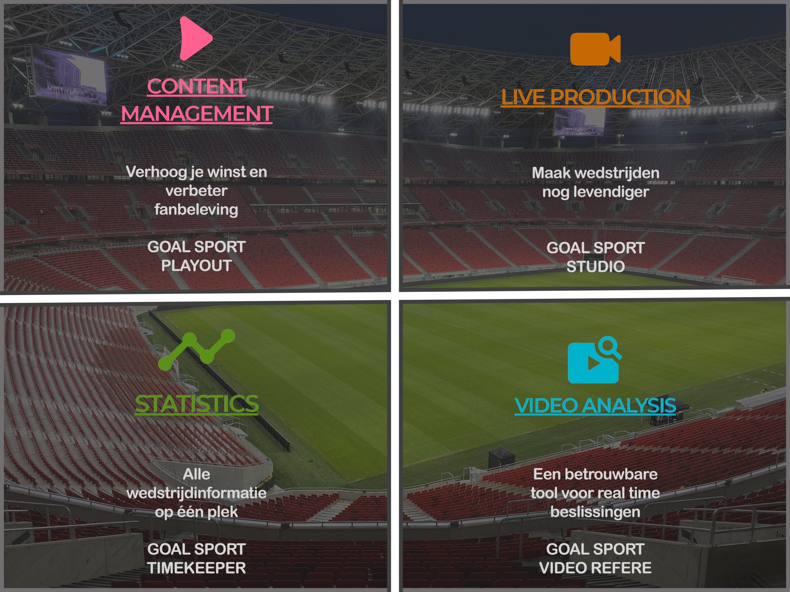 axitour-goal-sport-software-content-management Axitour is per heden leverancier van Goal Sport Software voor content management in stadions